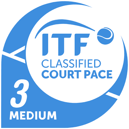 ITF Classified - Medium 3
