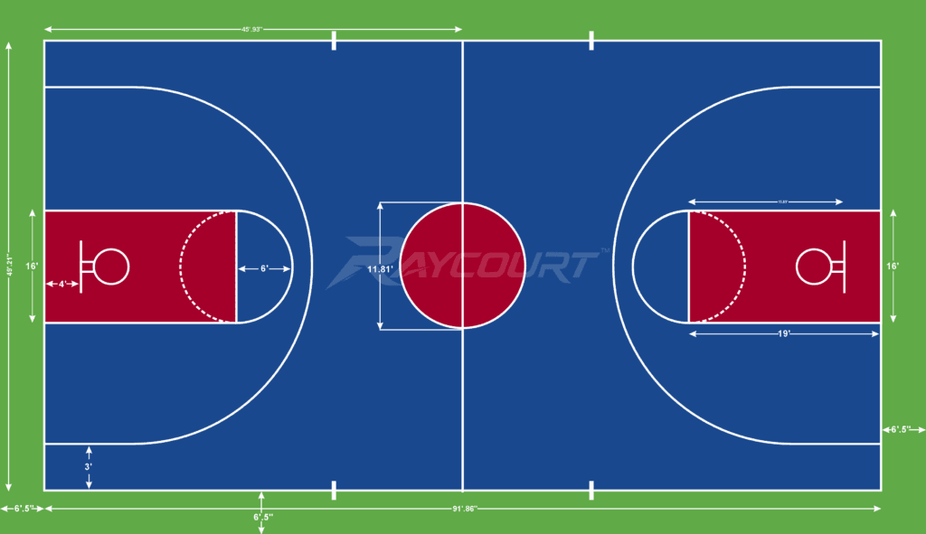 FIBA Basketball Court Dimensions - Standard Basketball Court Size in Feet