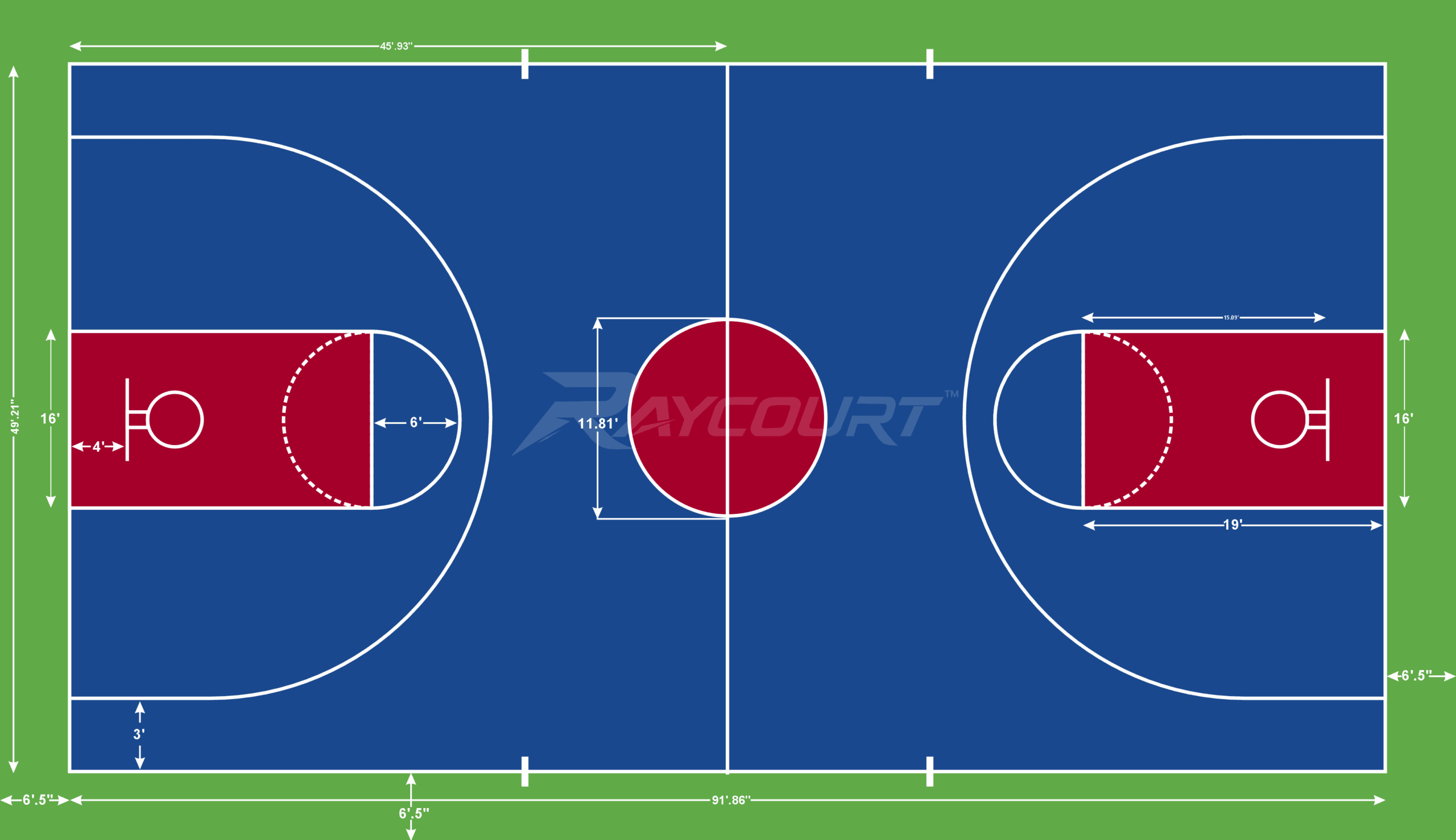 FIBA Basketball Court Dimensions - Standard Basketball Court Size in Feet