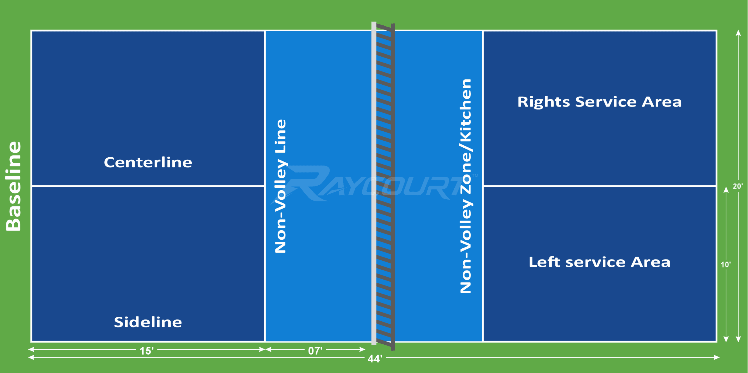 Pickleball court size in feet, Pickleball Court Dimensions Cad Design