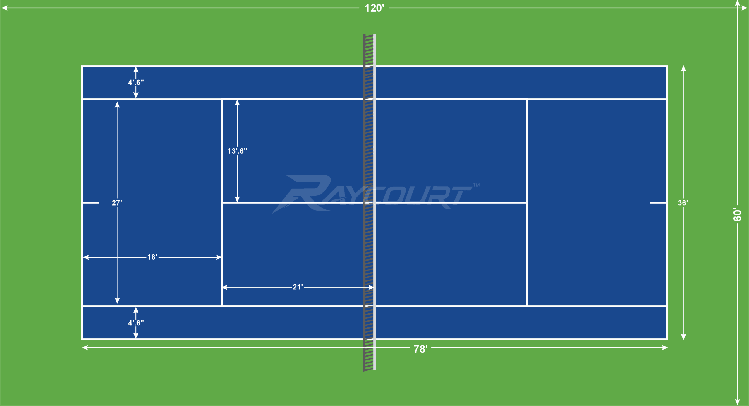 Tennis court size in feet, Tennis Court Dimensions Cad Design